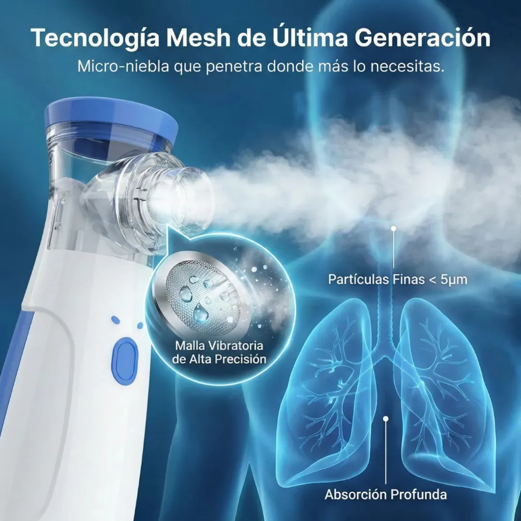 Mesh - Nebulizador para Bebés, Niños y Adultos