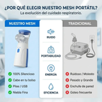 Mesh - Nebulizador para Bebés, Niños y Adultos